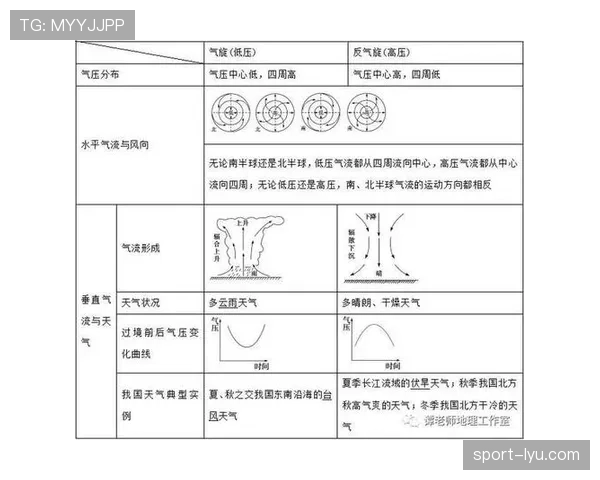 手部接触判定怎么算？讲解核心规则与判罚标准