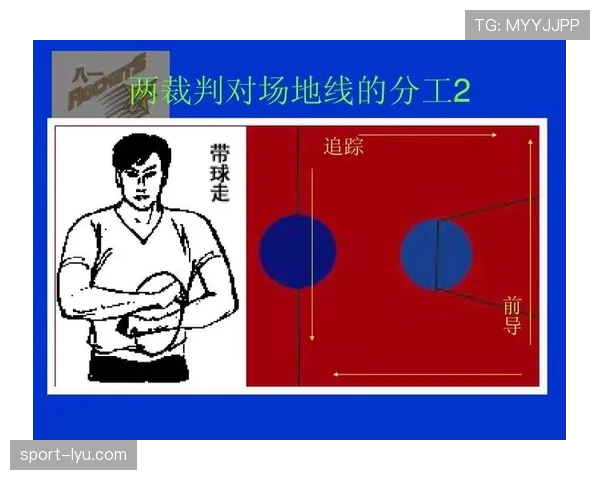篮球规则:身体接触容忍度在判罚中的具体界定与理解 篮球规则:身体接触容忍度在判罚中的具体界定与理解