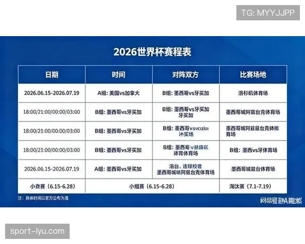 2026世界杯加时赛和常规时间区别在哪 2026世界杯加时赛和常规时间区别在哪